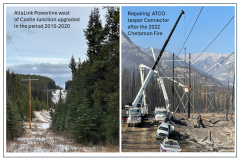 Banff versus Jasper Powerlines