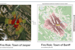 Integrating Fire Variables